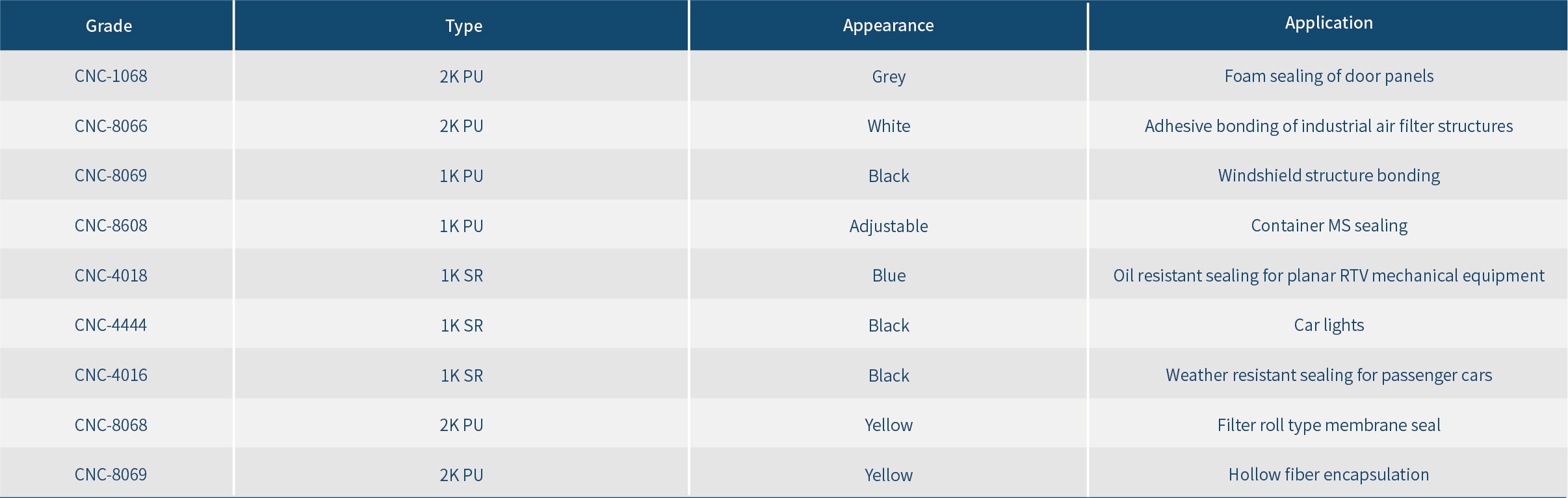 36630528.jpg 聚氨酯原料英文_画板 1 副本 7.jpg