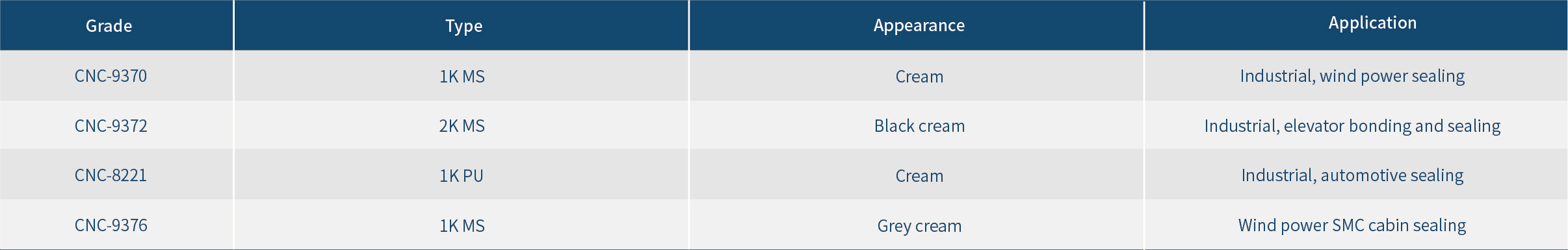 85756929.jpg 聚氨酯原料英文_画板 1 副本 6.jpg